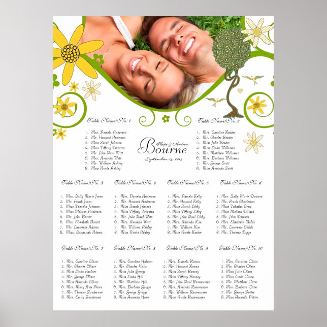 Poster Floresta Encantada Remendada Conto de Fadas Floral (Frente)