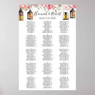 Poster Fluxos Florais De Aquarela