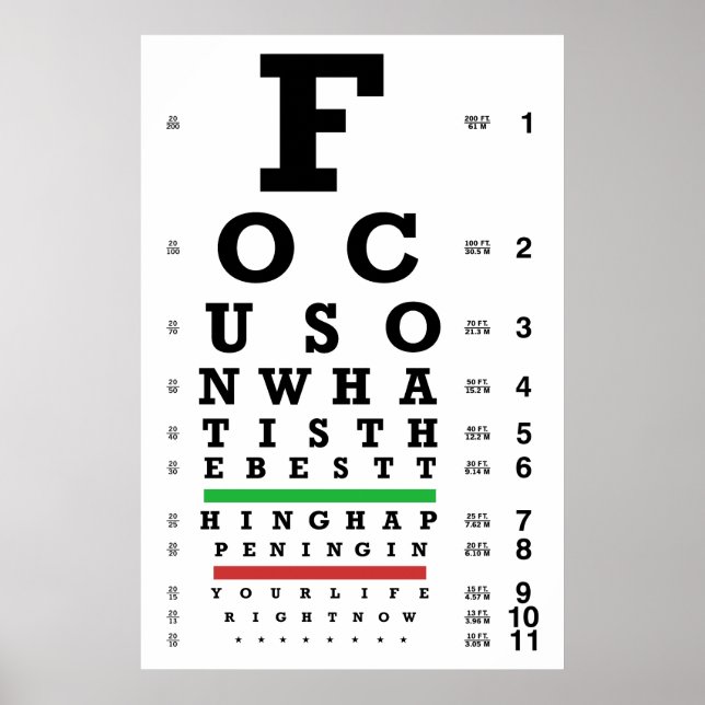 Poster Foco Importa Gráfico de Olhos (Frente)
