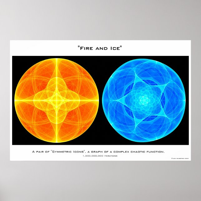 Poster Fogo e gelo (Frente)