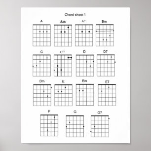 Poster Folha da corda da guitarra