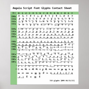 Poster Folha de Contato Glifos de Fontes do Script Angela