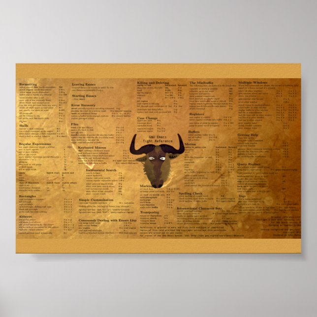 Poster Folha de rosto GNU Emacs (Frente)