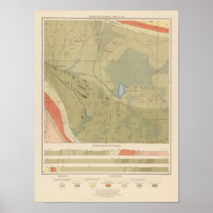 Poster Folha detalhada XIX da geologia