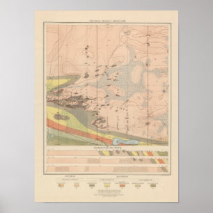 Pôster Folha detalhada XVIII da geologia