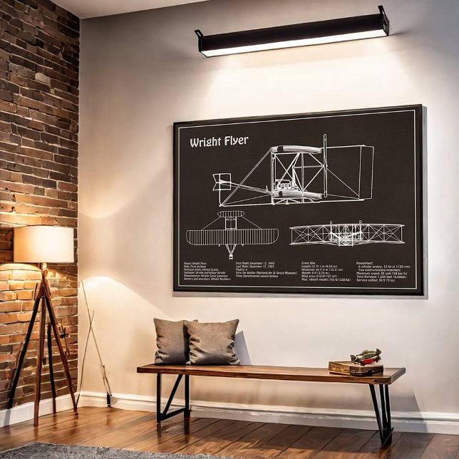 Poster Folheto Wright - Planos de desenho de avião em pla (Criador carregado)