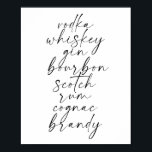 Poster fonte do Script de Carrinho de bar<br><div class="desc">fonte do Script de Carrinho de bar</div>