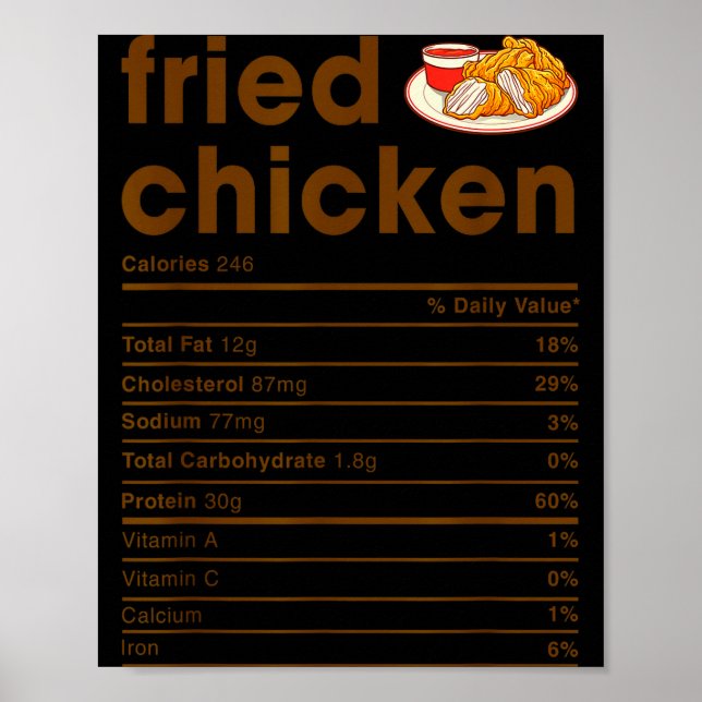 Poster Food Nutrition Facts Shirts Co. Fried Chicken Nutr (Frente)