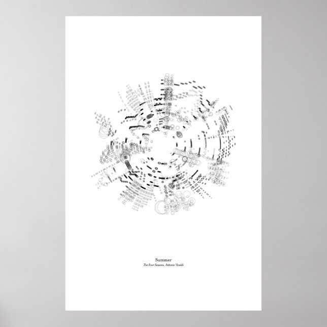 Pôster Fora do Funcionarios: Os Quatro Assentos - Verão ( (Frente)