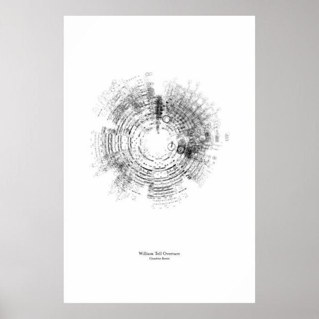 Pôster Fora do Funcionarios: William tell Overture (preto (Frente)