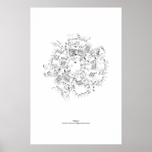 Poster Fora do Pessoal: Allegro (preto) (Frente)