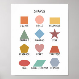 Poster Formas 2D Coloridas Minimalistas Educativas
