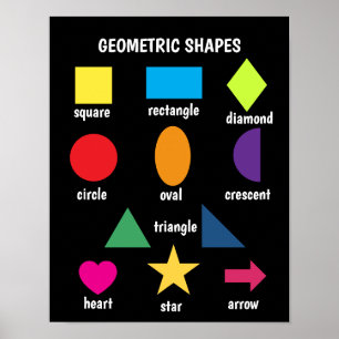 Poster Formas coloridas educacionais básicas pretas