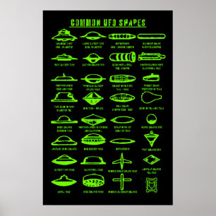 Poster Formas Comuns de OVNIs Arte Impresso Ficção Cientí