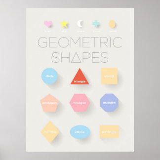 Poster Formas Geométricas