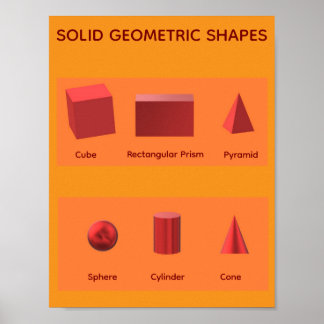 Poster Formas Geométricas Sólidas STEM Matemática