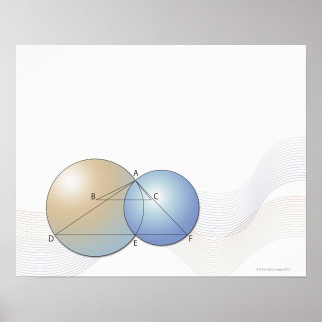 Poster Fórmula, gráfico, símbolos matemáticos 7 (Frente)