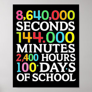 Poster Fórmula Matemática 100 Dias De Escola Professor De