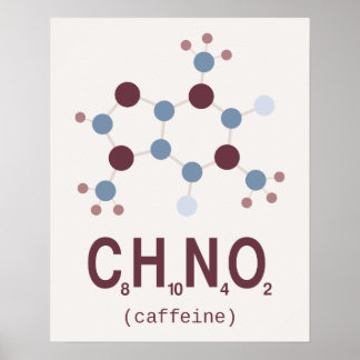 Poster Fórmula Química da Caffeine