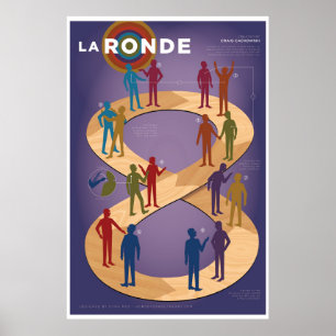 Poster Formulário de Improv: La Ronde