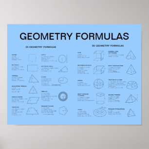 POSTER FÓRMULAS DA GEOMETRIA