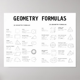 POSTER FÓRMULAS DE GEOMETRIA