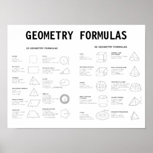 POSTER FÓRMULAS DE GEOMETRIA