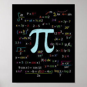 Poster Fórmulas De Nerdy Mathematicians Pi
