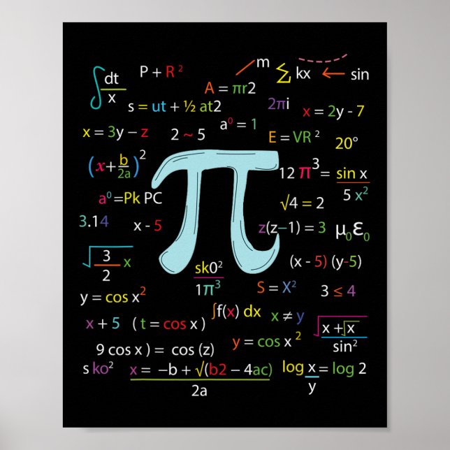 Poster Fórmulas De Nerdy Mathematicians Pi (Frente)