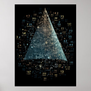 Poster Fórmulas matemáticas para resolver problemas do mu