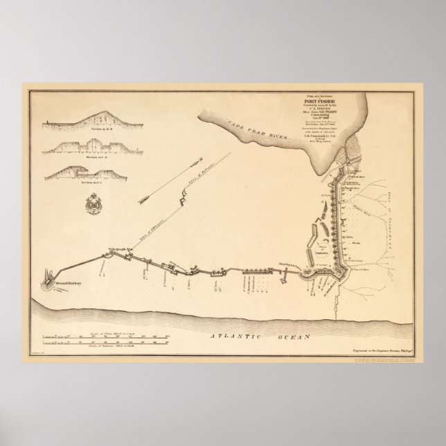 Pôster Fort Fisher Plan (Frente)