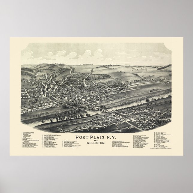 Pôster Fort Plain & Nelliston, NY Panorâmica Map - 1891 (Frente)