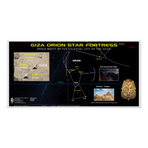 Pôster Fortaleza Giza Orion