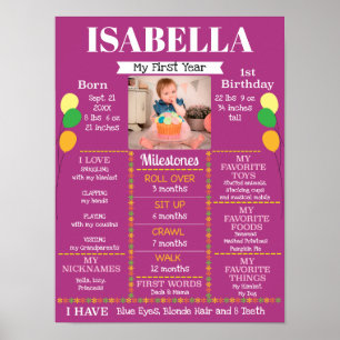 Pôster Foto do Primeiro Aniversário da Garota Bebê