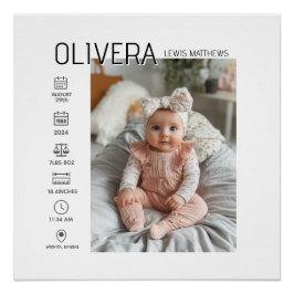 Pôster Foto e estatísticas do bebê