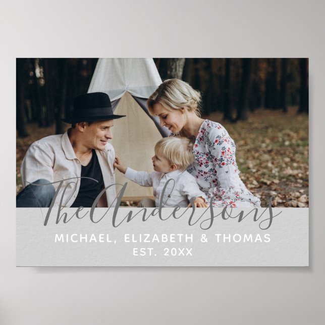 Poster Foto personalizada com nome de família e ano estab (Frente)