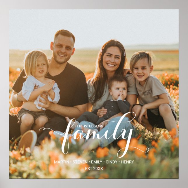 Poster Foto personalizada da família e nomes personalizad (Frente)