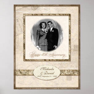 Pôster Foto personalizada presente de w do aniversário d