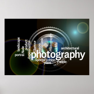 Pôster Fotografia profissional
