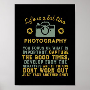 Poster Fotógrafo Inspirativo Desenvolvido a Partir de Ne