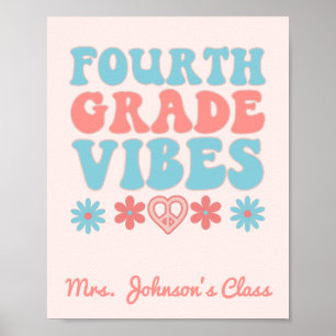 Poster Fourth Grade Vibes - Retro Back To School