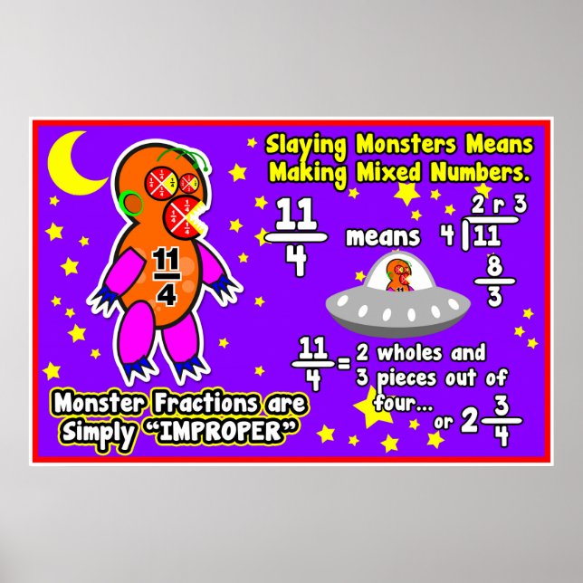 Pôster Fração incorreta = Placas Poster/Âncora (Frente)