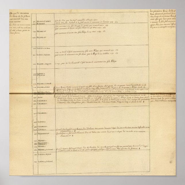 Pôster França 27 (Frente)