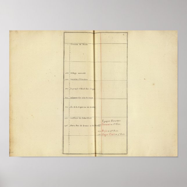 Pôster França 34 (Frente)