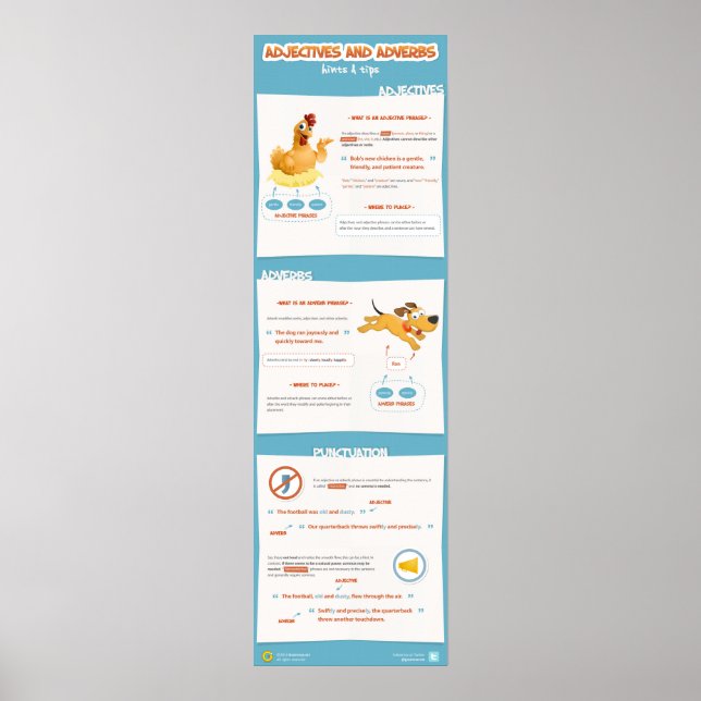 Poster Frases Adjetivas e Adveríveis: Dicas e Dicas (Frente)