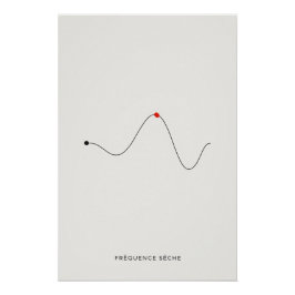 Pôster Fréquence Sonore - Poster