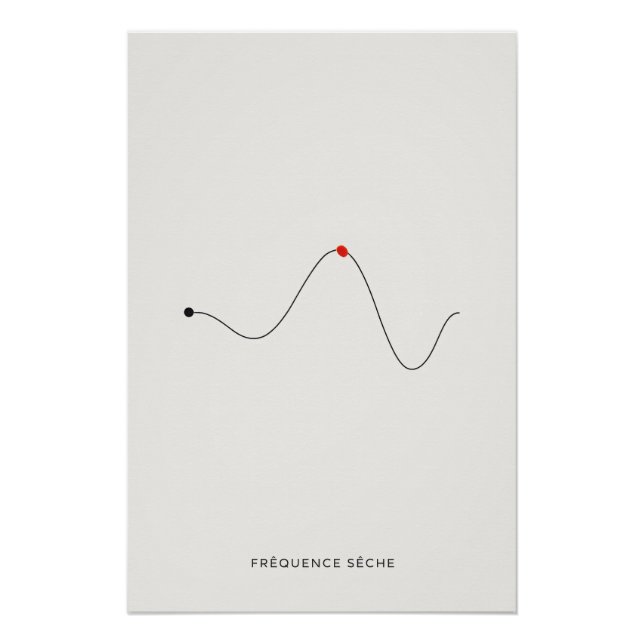 Pôster Fréquence Sonore - Poster (Frente)