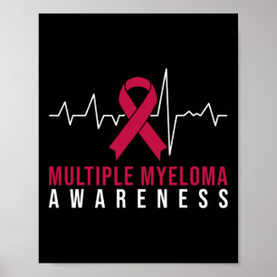 Poster Frequência Cardíaca Múltipla Sensibilização Mielom