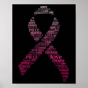 Poster Friso Cancer Sensibilização Homens Homens Mulheres
