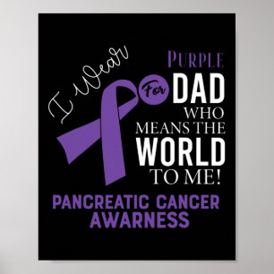 Poster Friso de Cancer de Luta do câncer de pâncreas 17